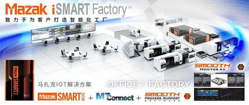 全球机床王者之路 探秘马扎克智能工厂，通信与自动控制技术的巅峰融合