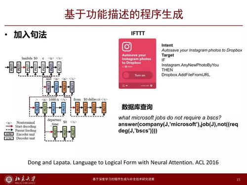 深度学习驱动的程序生成与补全 赋能通信与自动控制技术新范式