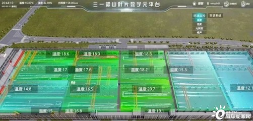 什么是三一重能的&ldquo;超级工厂&rdquo;?